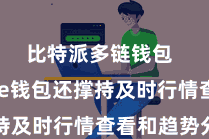 比特派多链钱包 Bitpie钱包还撑持及时行情查看和趋势分析