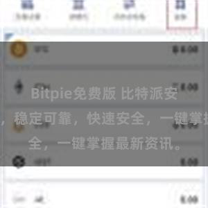 Bitpie免费版 比特派安卓官方下载，稳定可靠，快速安全，一键掌握最新资讯。