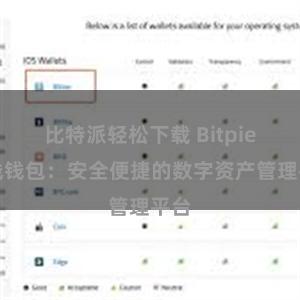 比特派轻松下载 Bitpie在线钱包：安全便捷的数字资产管理平台