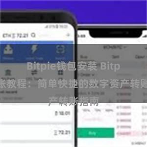 Bitpie钱包安装 Bitpie转账教程：简单快捷的数字资产转账指南